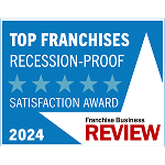 Top Franchises Recession-Proof 2024
