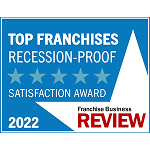 Top Franchises Recession-Proof 2022