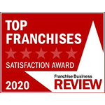 Top Franchises 2020